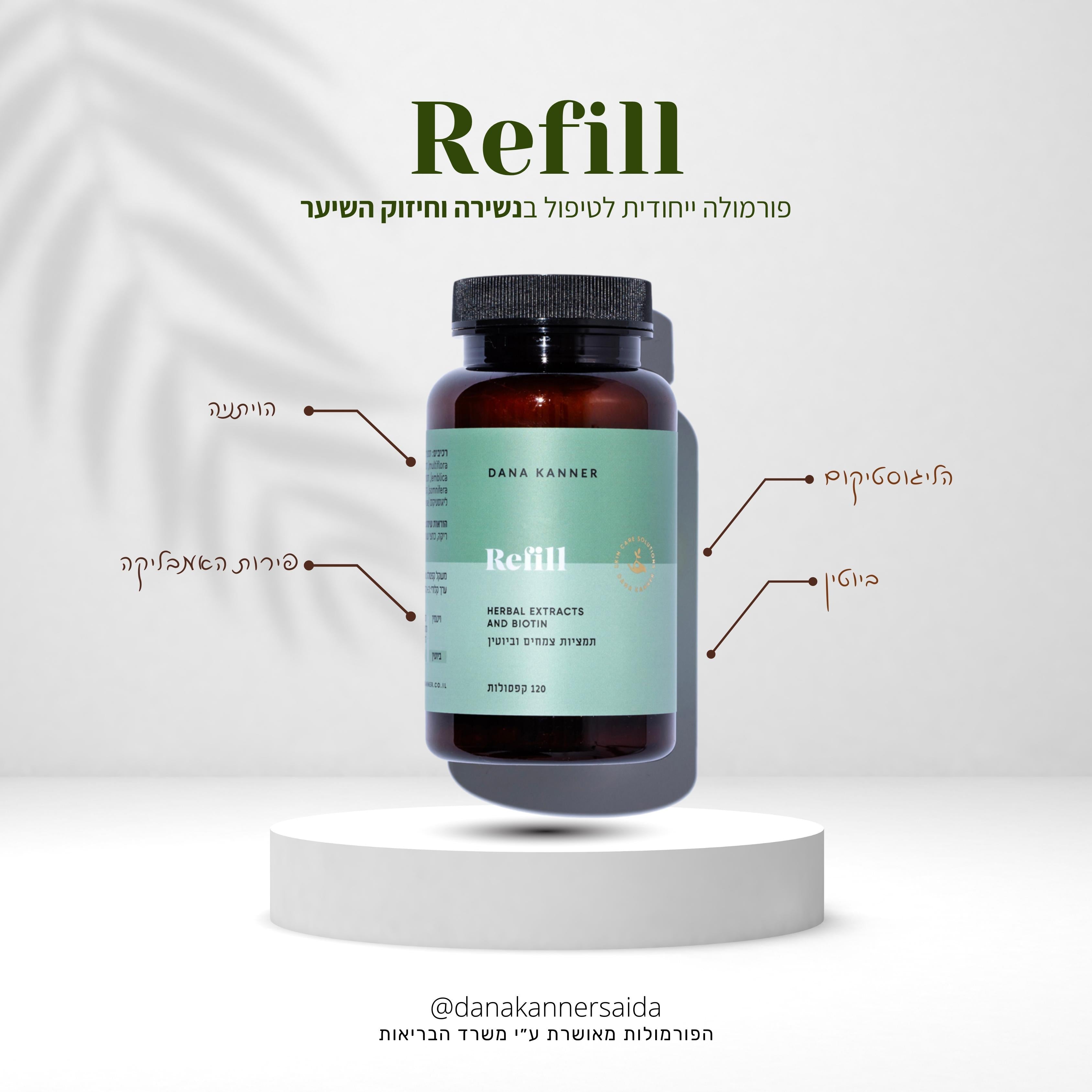 טיפול לנשירת שיער – תמיכה טבעית לצמיחה מחודשת ובריאה